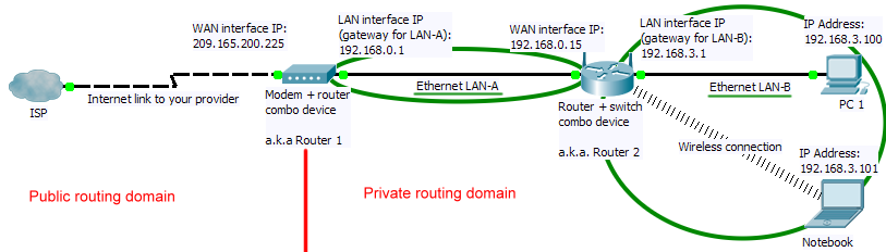 network_scheme_02.png